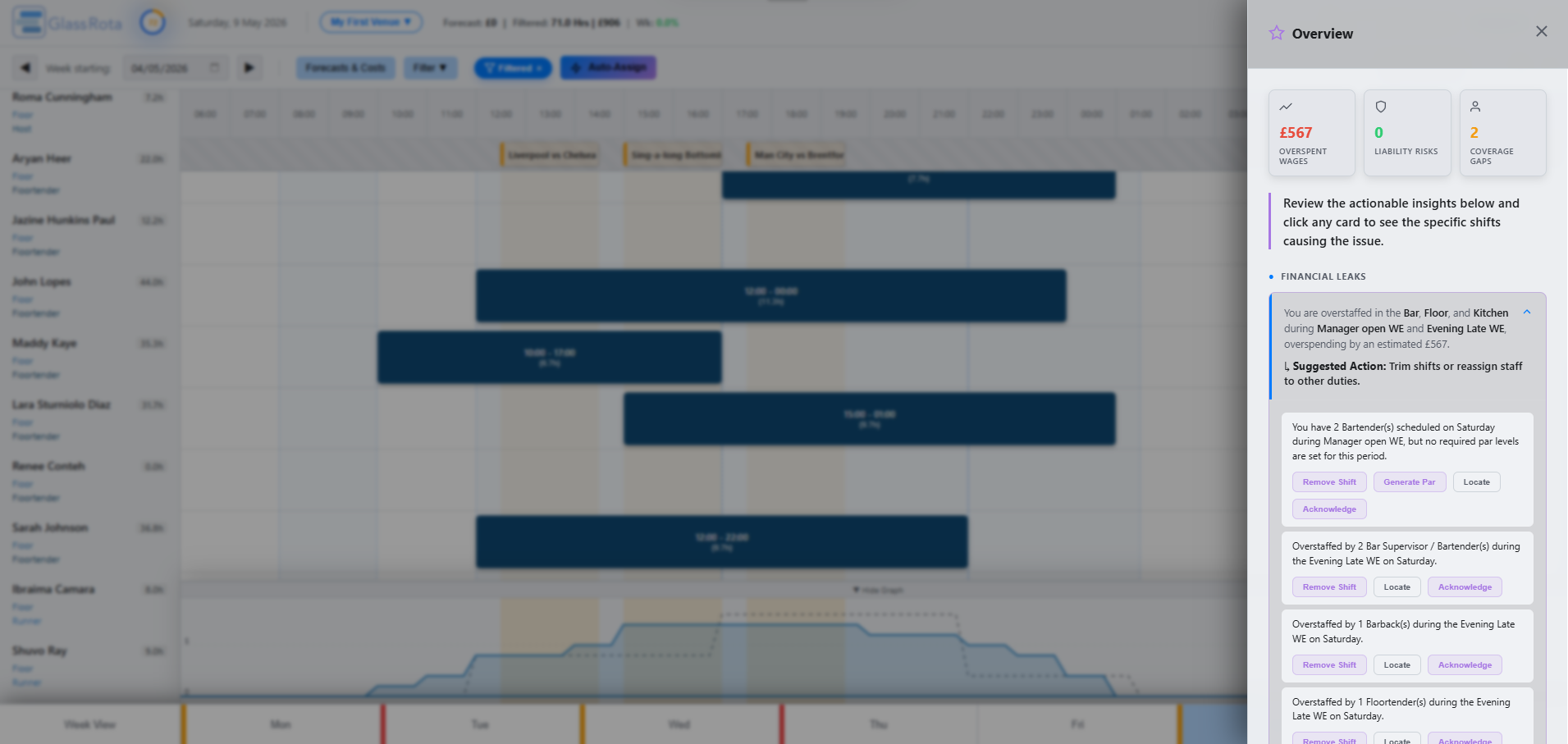 GlassRota Diagnostic Validation Panel